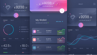 Lune Placange tableau de bord d'analyse du trading avec insights de performance